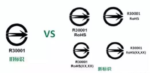 BSMI認(rèn)證