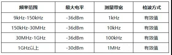 無線測試.jpg