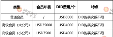 BQB電子產(chǎn)品檢測認證-專業(yè)認證-微測檢測